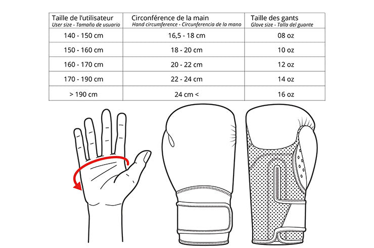 Gants de boxe, Entrainement - Striker, Bar Tack